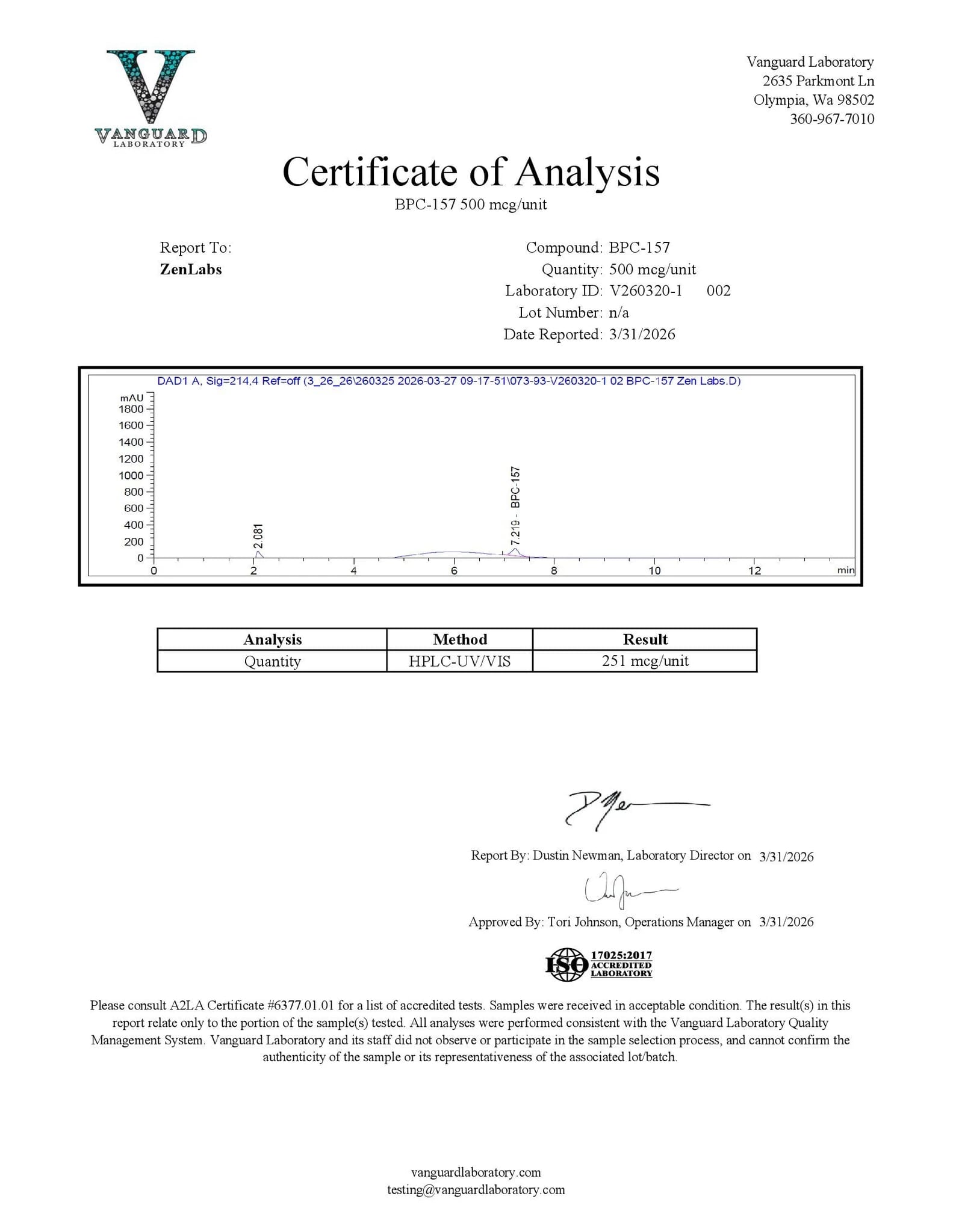 BPC-157 Certificate of Analysis