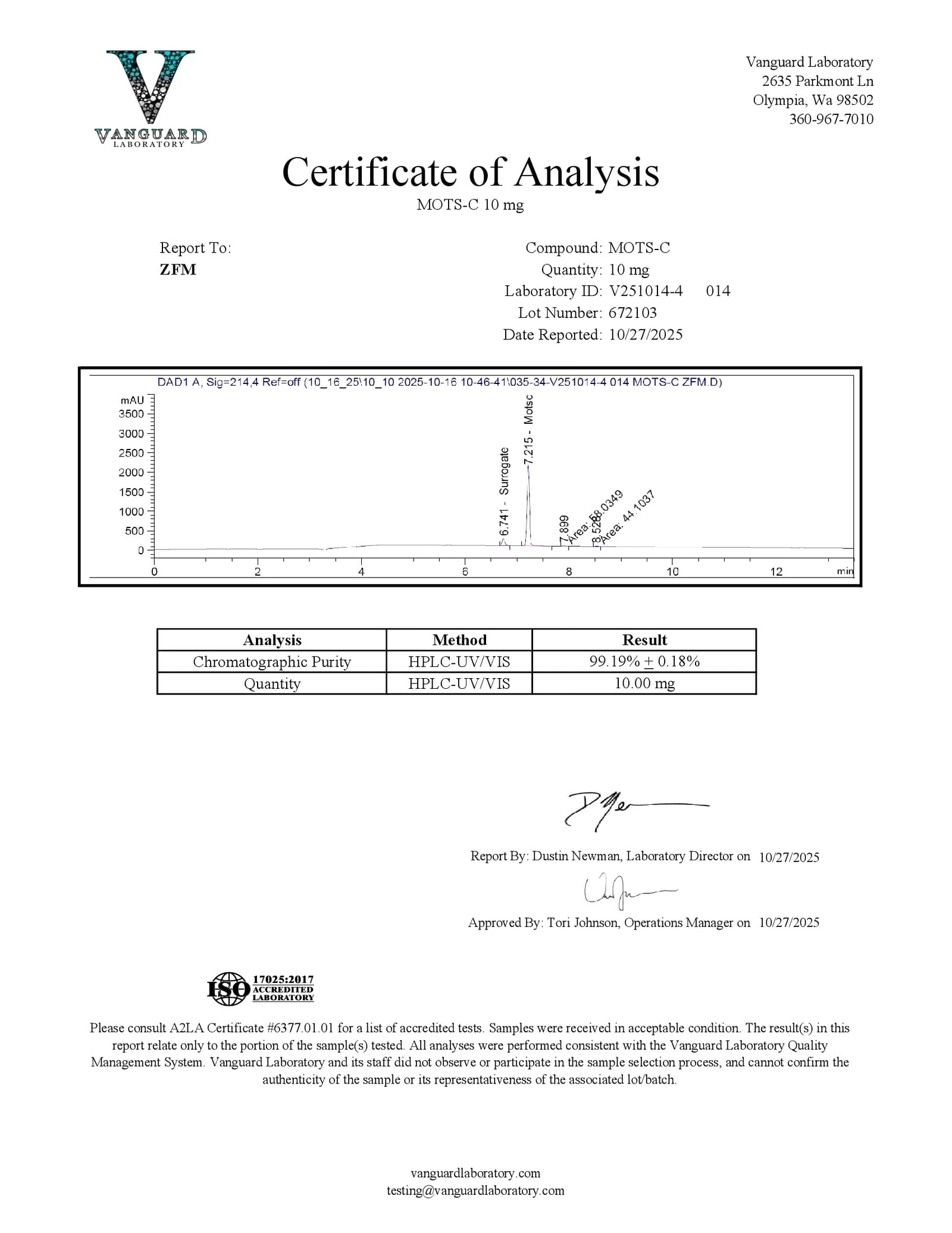 KPV certificate of analysis