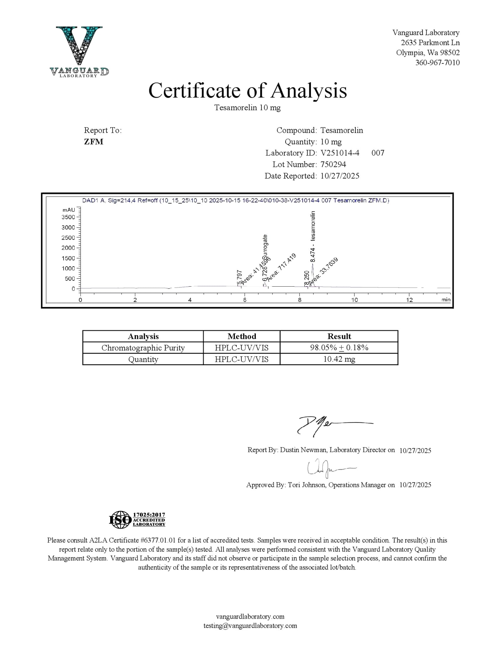 Tesamorelin Certificate of Analysis for batch BATCH-TESA-2401