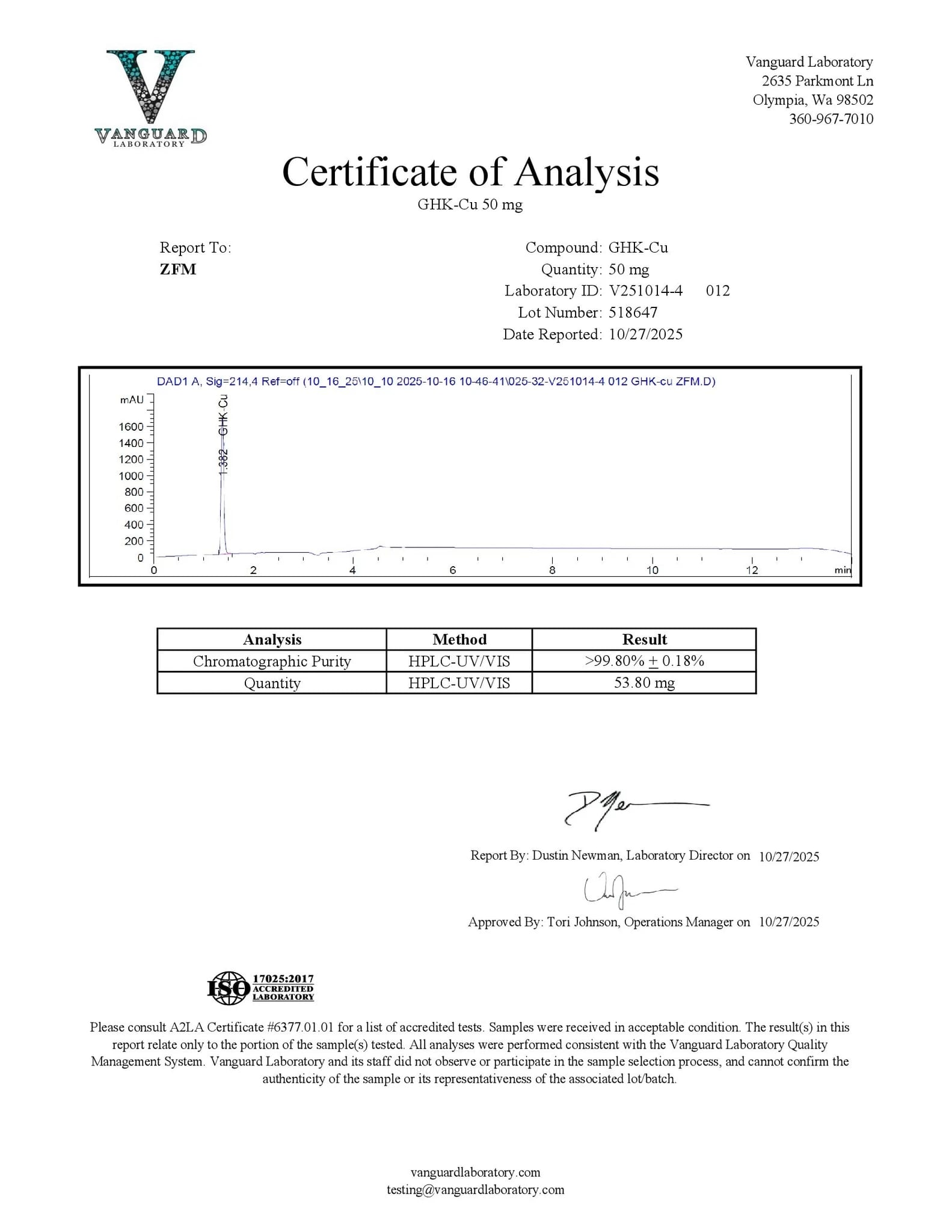 KLOW Certificate of Analysis - Vanguard Laboratory